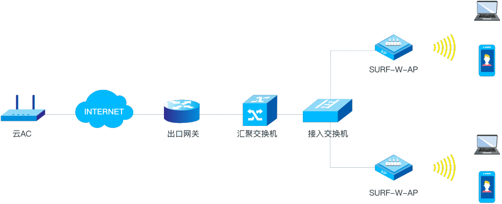 东升国际官网-追求健康,你我一起成长