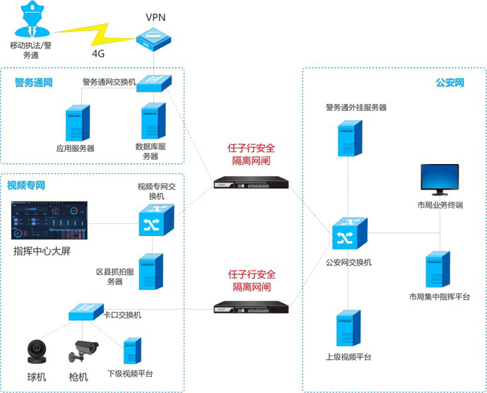 东升国际官网-追求健康,你我一起成长