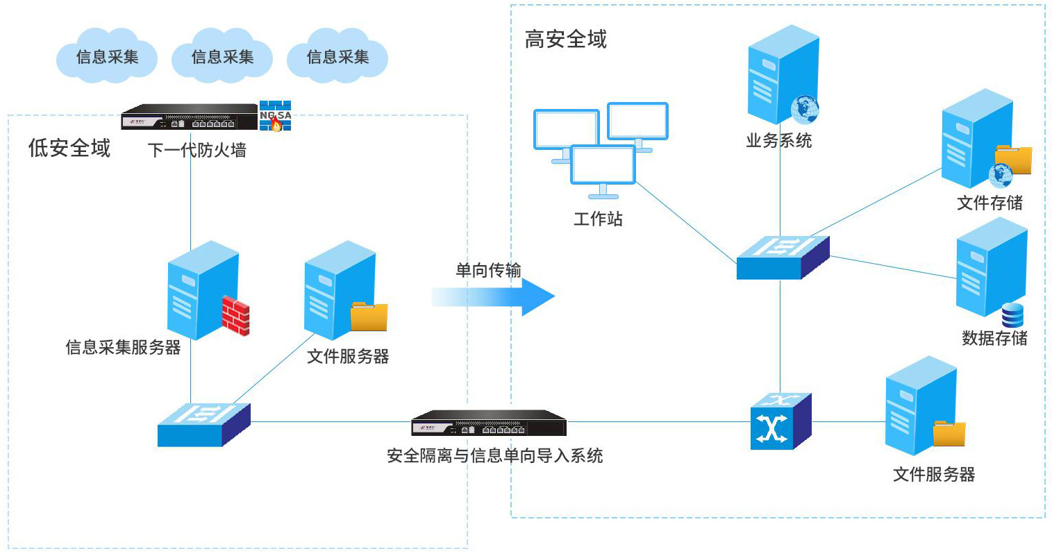 东升国际官网-追求健康,你我一起成长