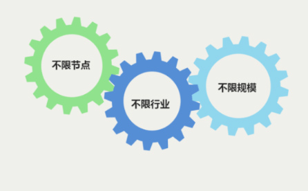 东升国际官网-追求健康,你我一起成长