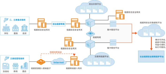 东升国际官网-追求健康,你我一起成长