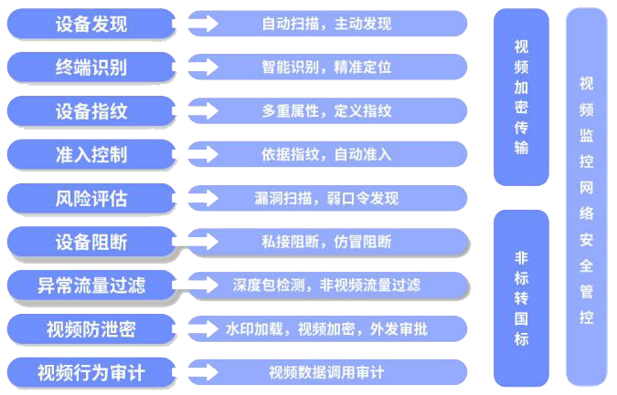 东升国际官网-追求健康,你我一起成长