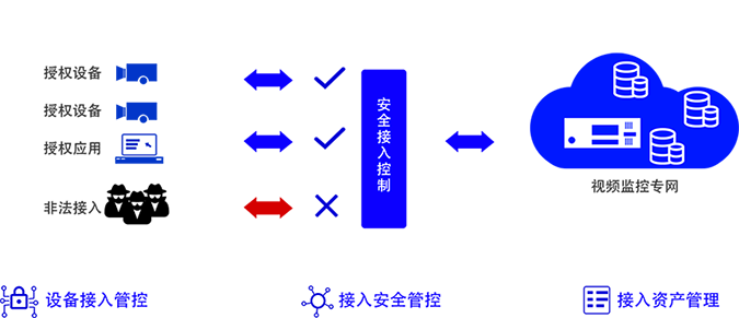 东升国际官网-追求健康,你我一起成长