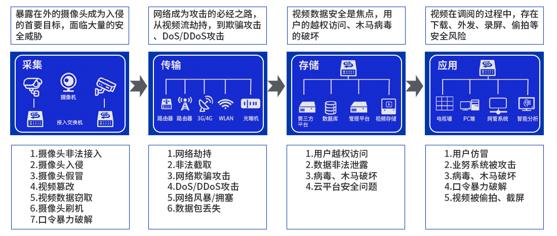 东升国际官网-追求健康,你我一起成长