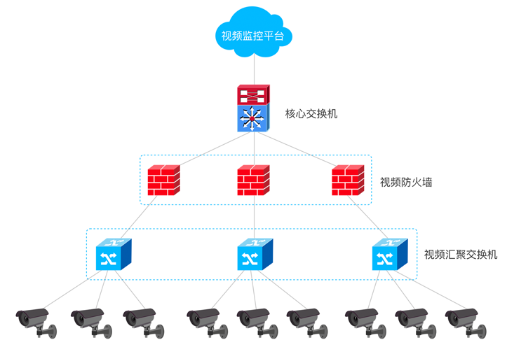 东升国际官网-追求健康,你我一起成长