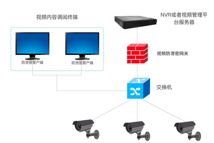 东升国际官网-追求健康,你我一起成长