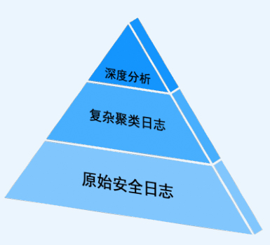 东升国际官网-追求健康,你我一起成长