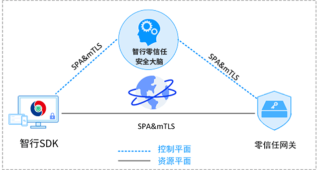 东升国际官网-追求健康,你我一起成长