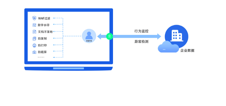 东升国际官网-追求健康,你我一起成长
