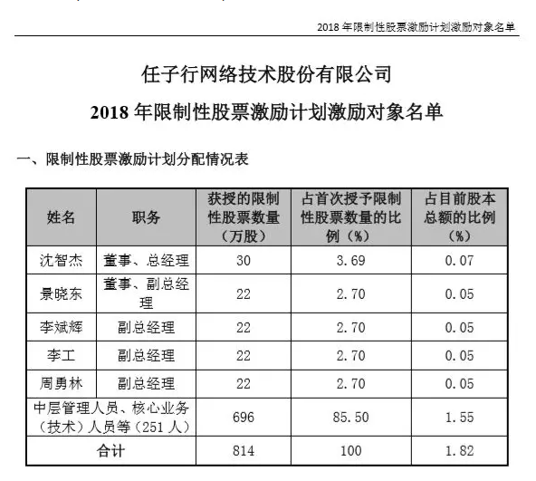 1615883305.png QQ截图20210316162741.png