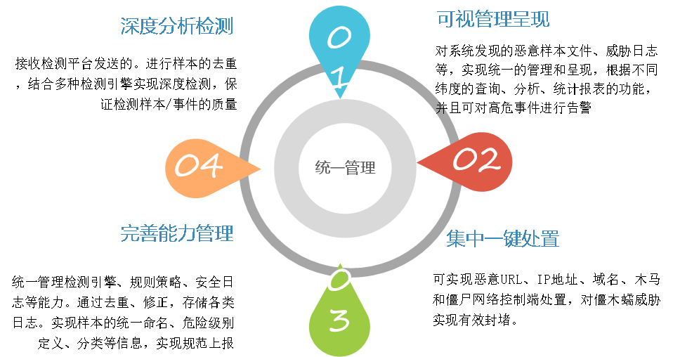1619507949.png 图片2.png