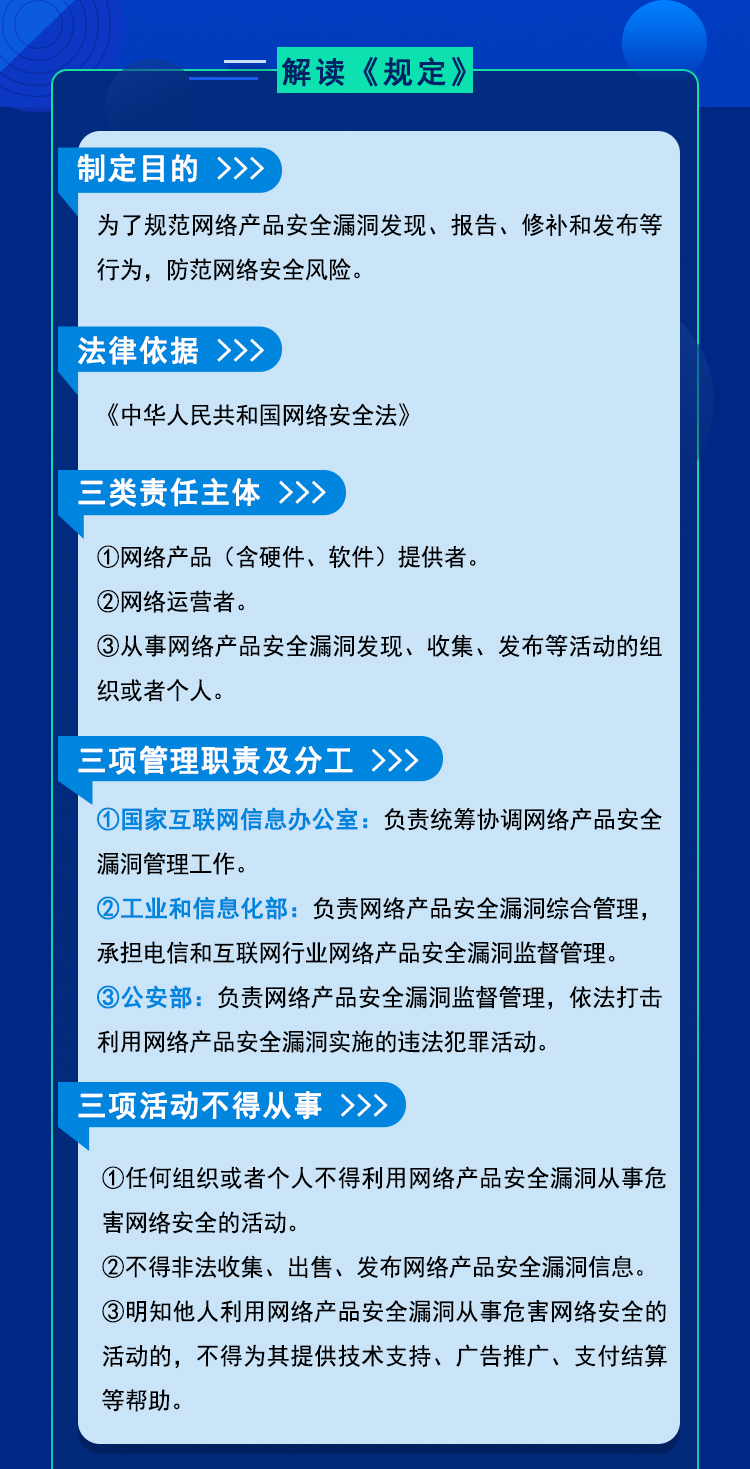 1626769792.jpg 0705营销长图_02.jpg