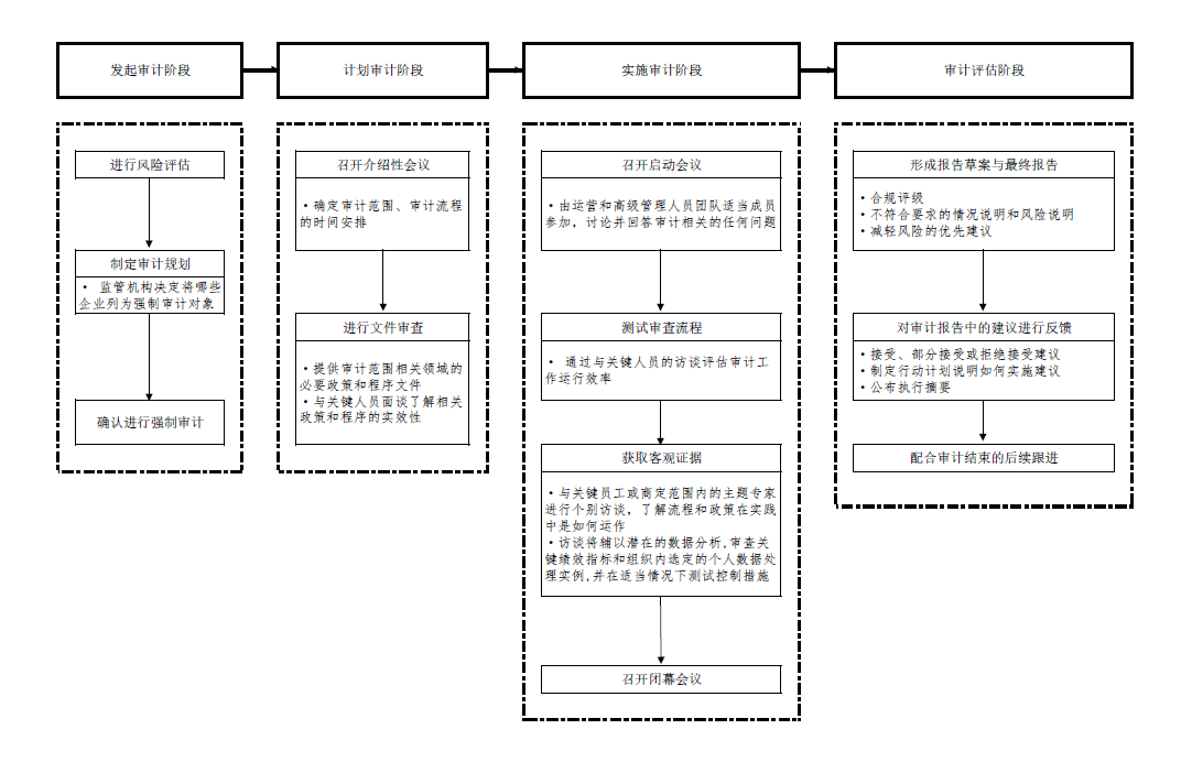 1635498119.png 微信图片_20211029165733.png