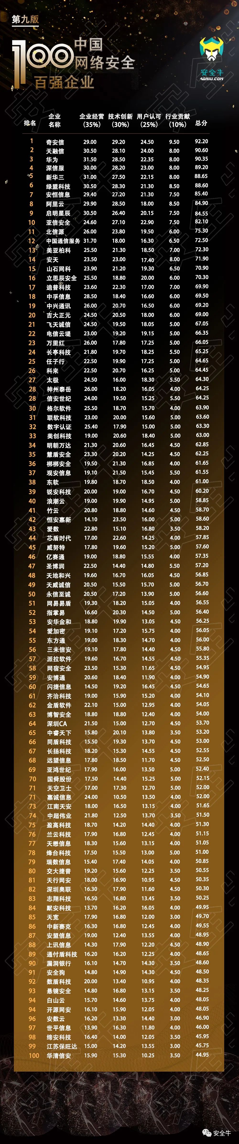 1636446064.jpg 微信图片_20211109100931.jpg