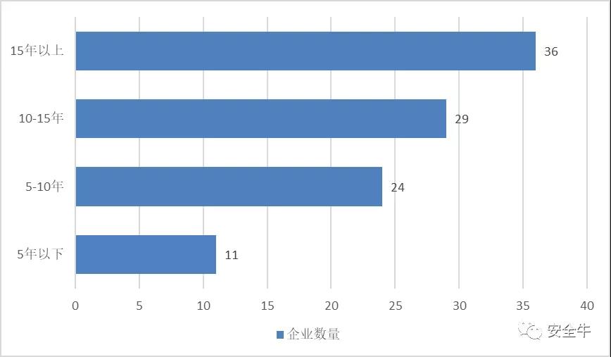 1636447093.jpg 微信图片_2021110916325633333333333333333333.jpg