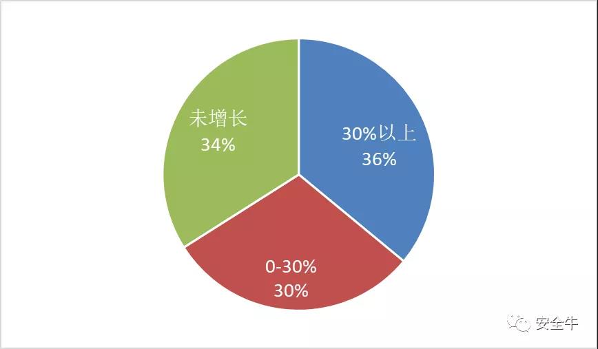 1636447155.jpg 微信图片_202111091633257777777777777777.jpg