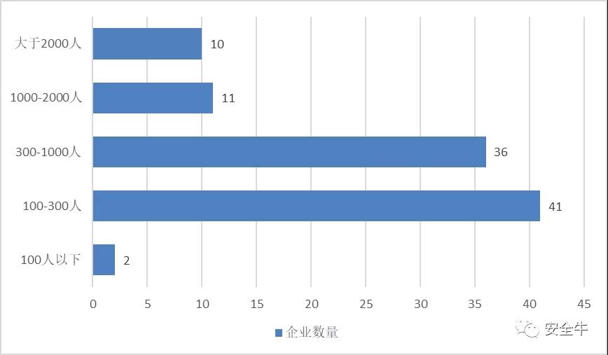 1636447170.jpg 微信图片_202111091633318888888888888888.jpg