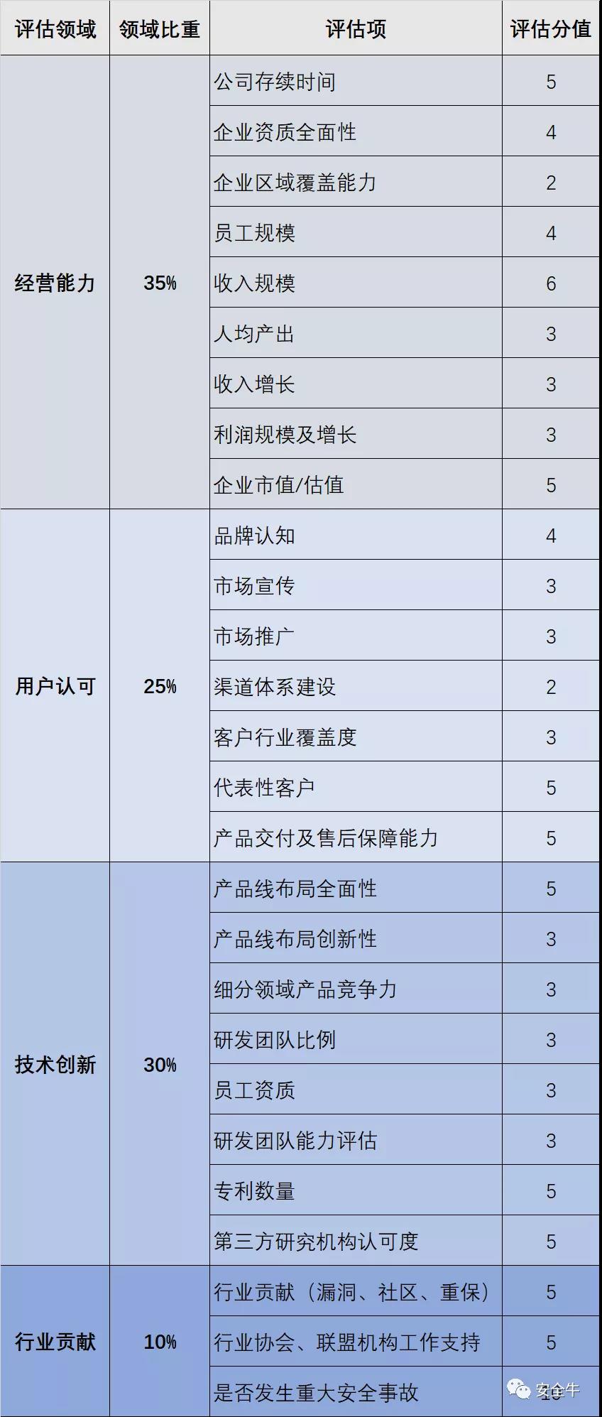 1636447239.jpg 微信图片_2021110916341924032520452045024504250.jpg