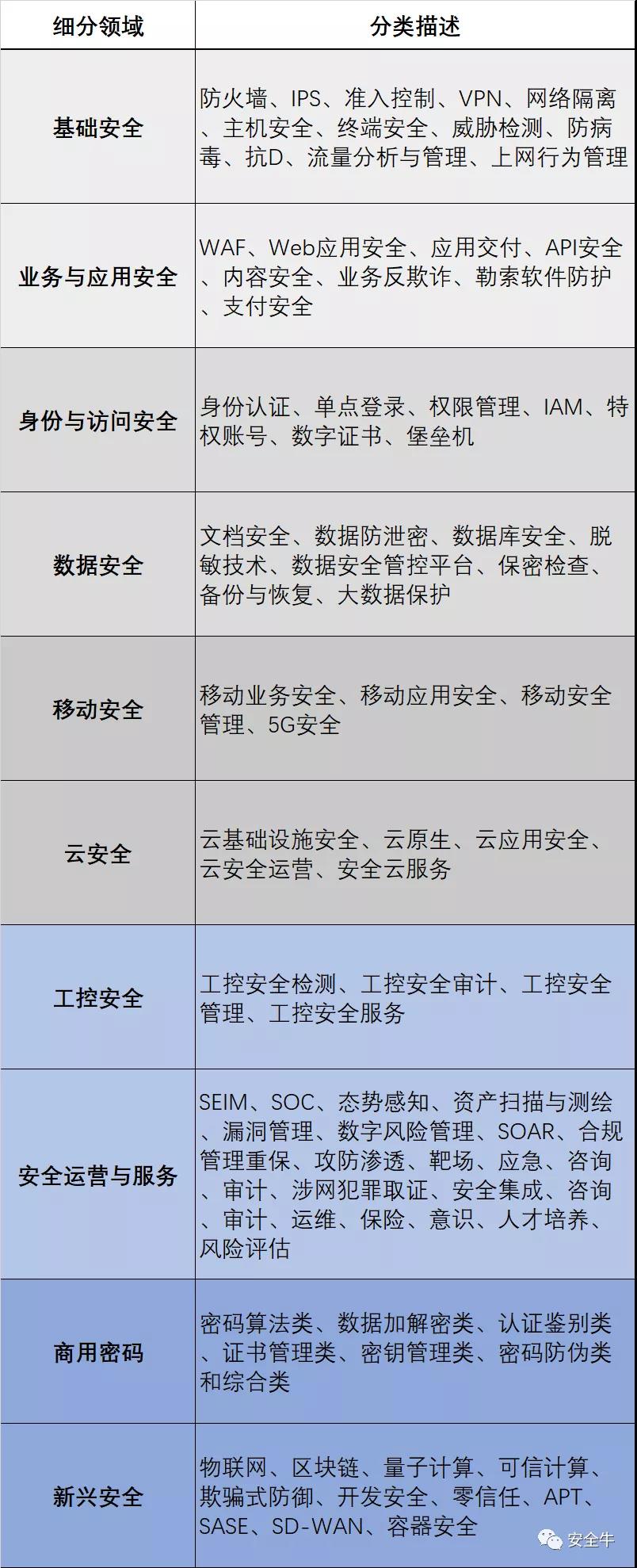 1636447277.jpg 微信图片_202111091634294214242412425.jpg