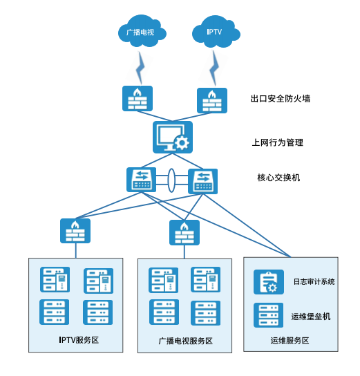 1639711119.png QQ截图20211217111613.png