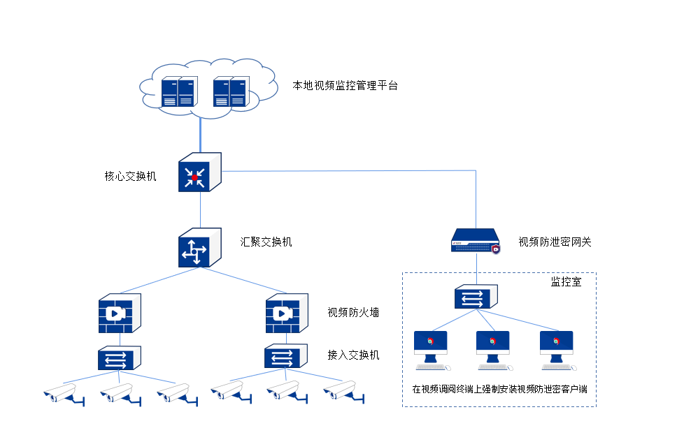 1642657868.png 企业微信截图_16426466165568新宋体.png